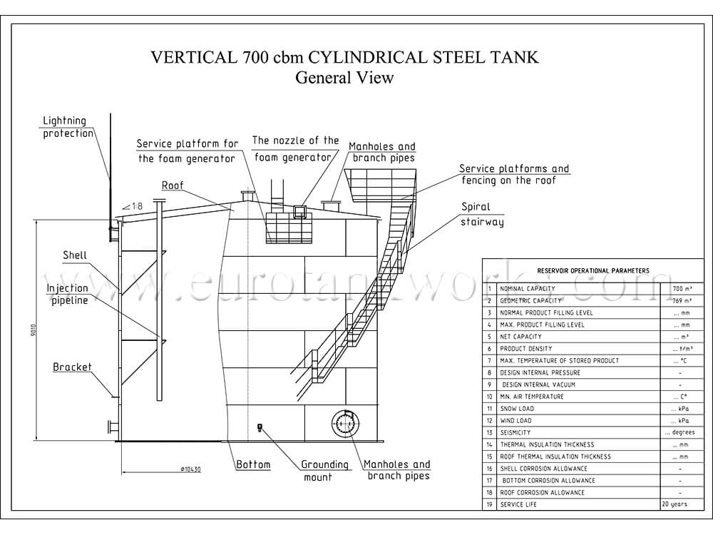 Vertikal överjordisk lagringstank 700 m³