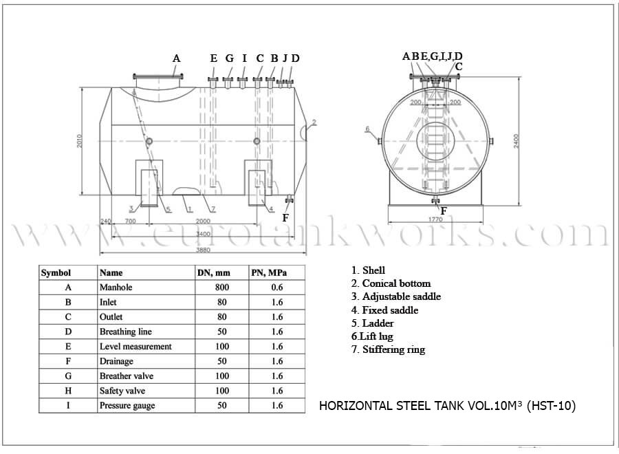 Över mark horisontell tank vol.10m³