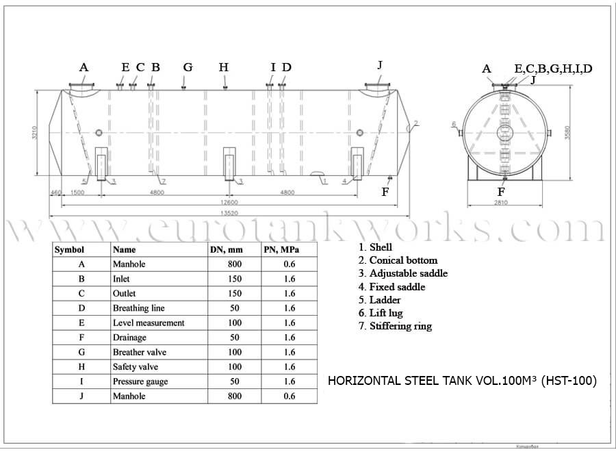 Över mark horisontell tank vol.100m³