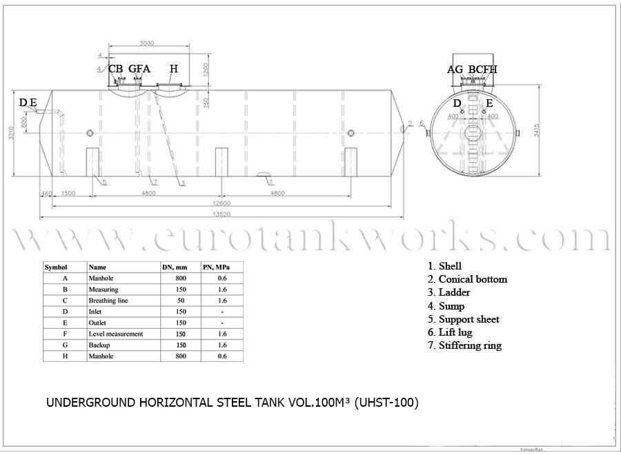 Underjordisk horisontell tank vol.100m³