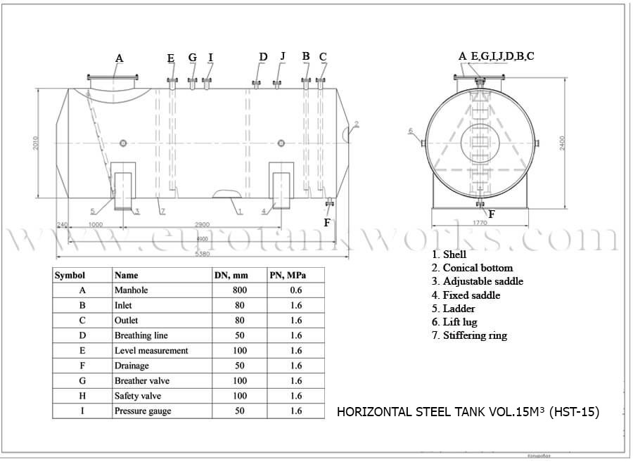 Över mark horisontell tank vol.15m³