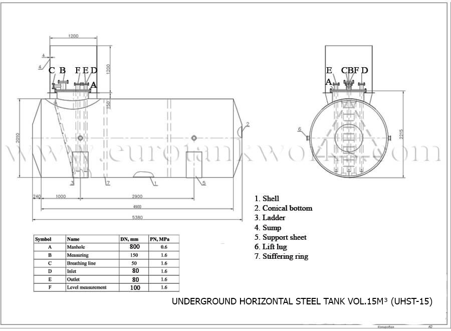 Underjordisk horisontell tank vol.15m³