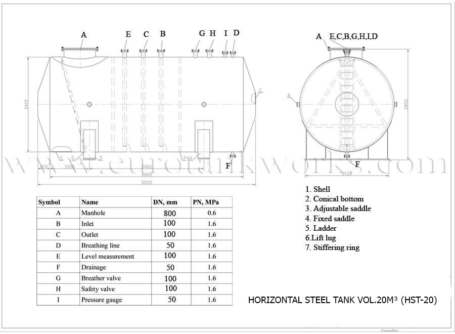 Över mark horisontell tank vol.20m³