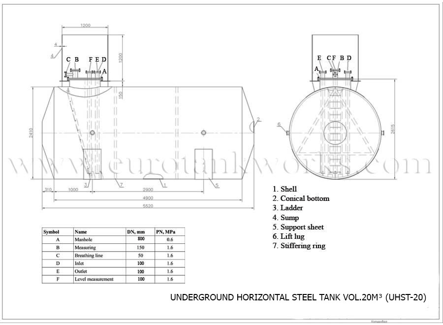 Underjordisk horisontell tank vol.20m³