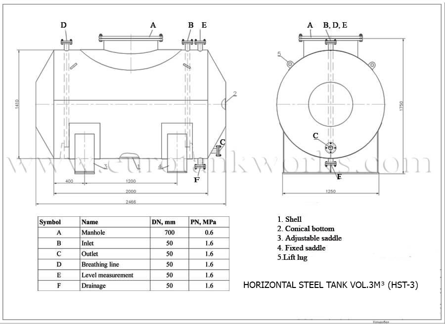 Över mark horisontell tank vol.3m³