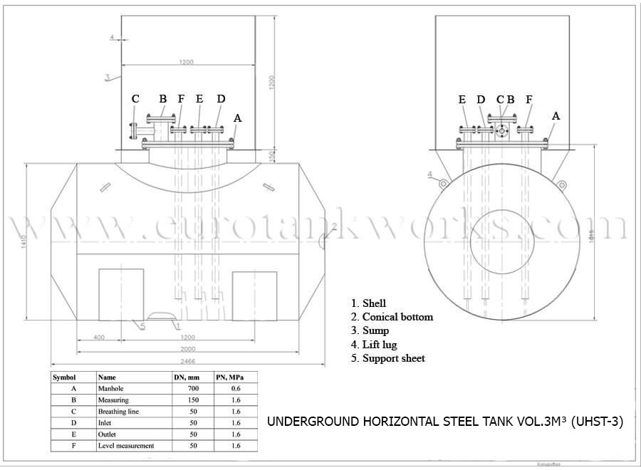 Underjordisk horisontell tank vol.3m³