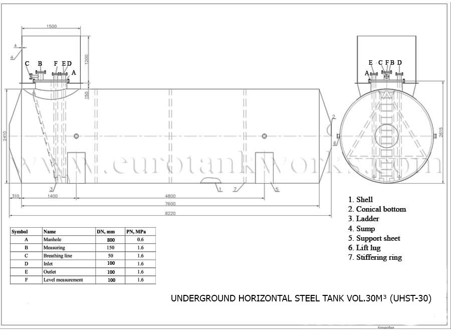 Underjordisk horisontell tank vol.30m³