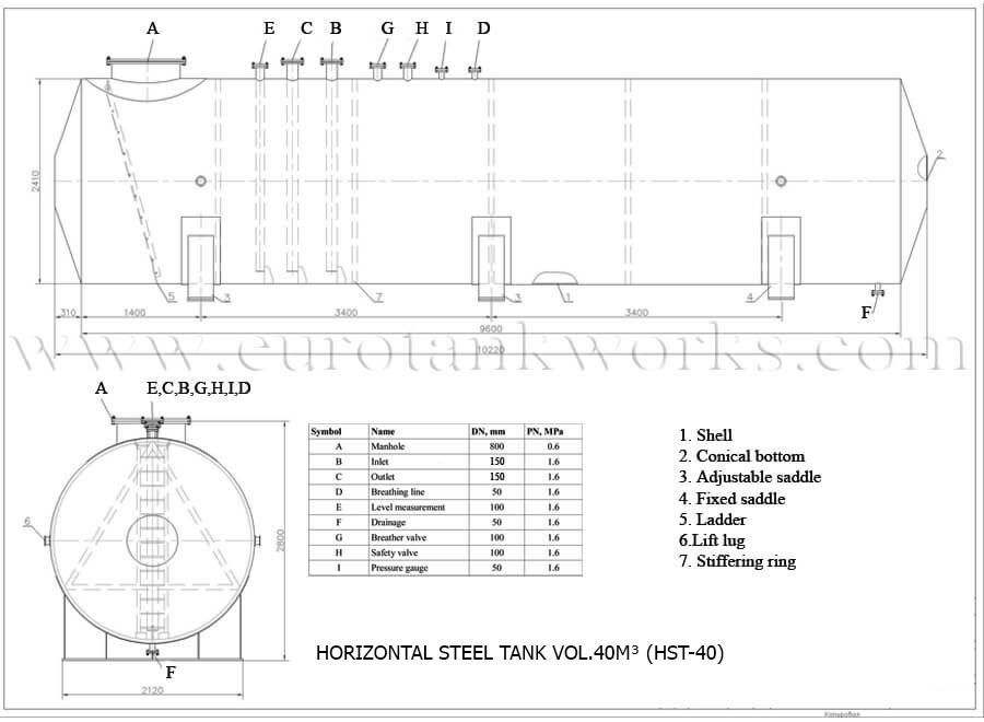 Över mark horisontell tank vol.40m³