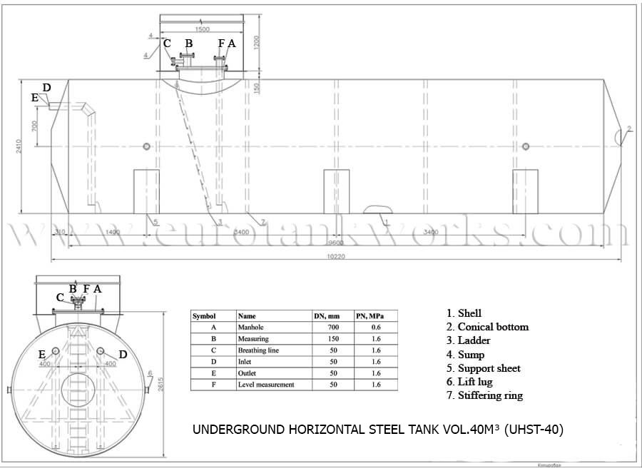 Underjordisk horisontell tank vol.40m³