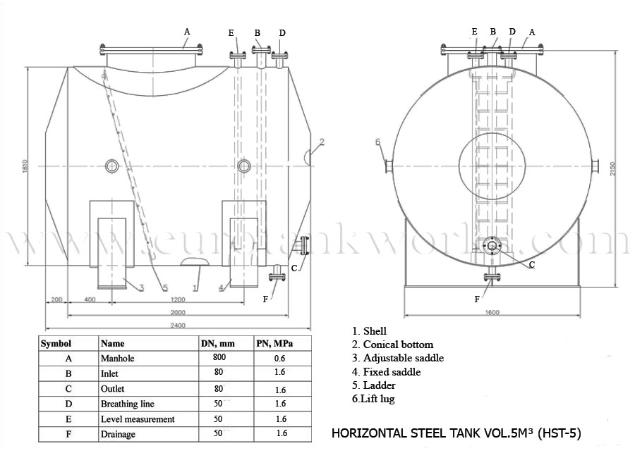 Över mark horisontell tank vol.5m³