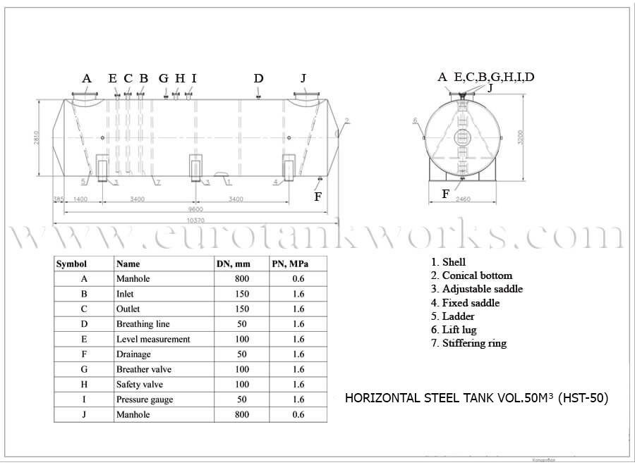 Över mark horisontell tank vol.50m³