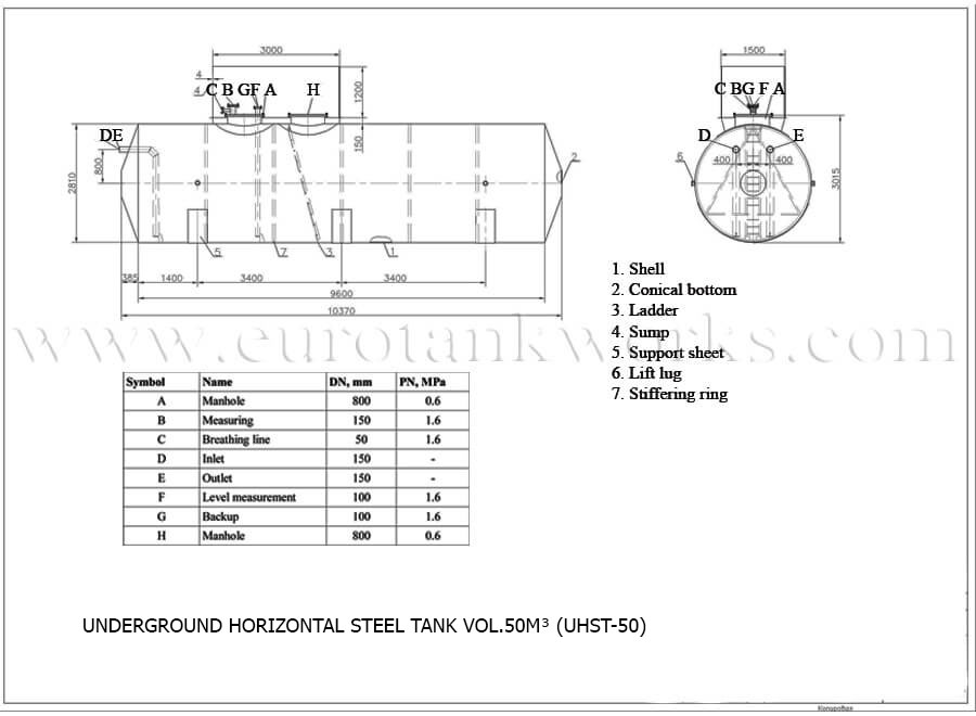 Underjordisk horisontell tank vol.50m³