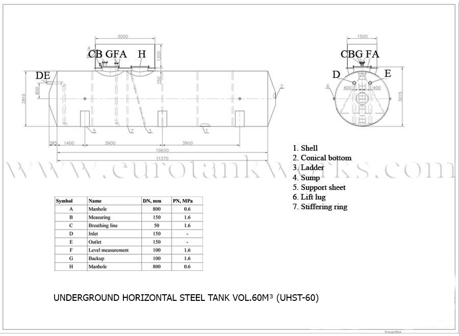 Underjordisk horisontell tank vol.60m³